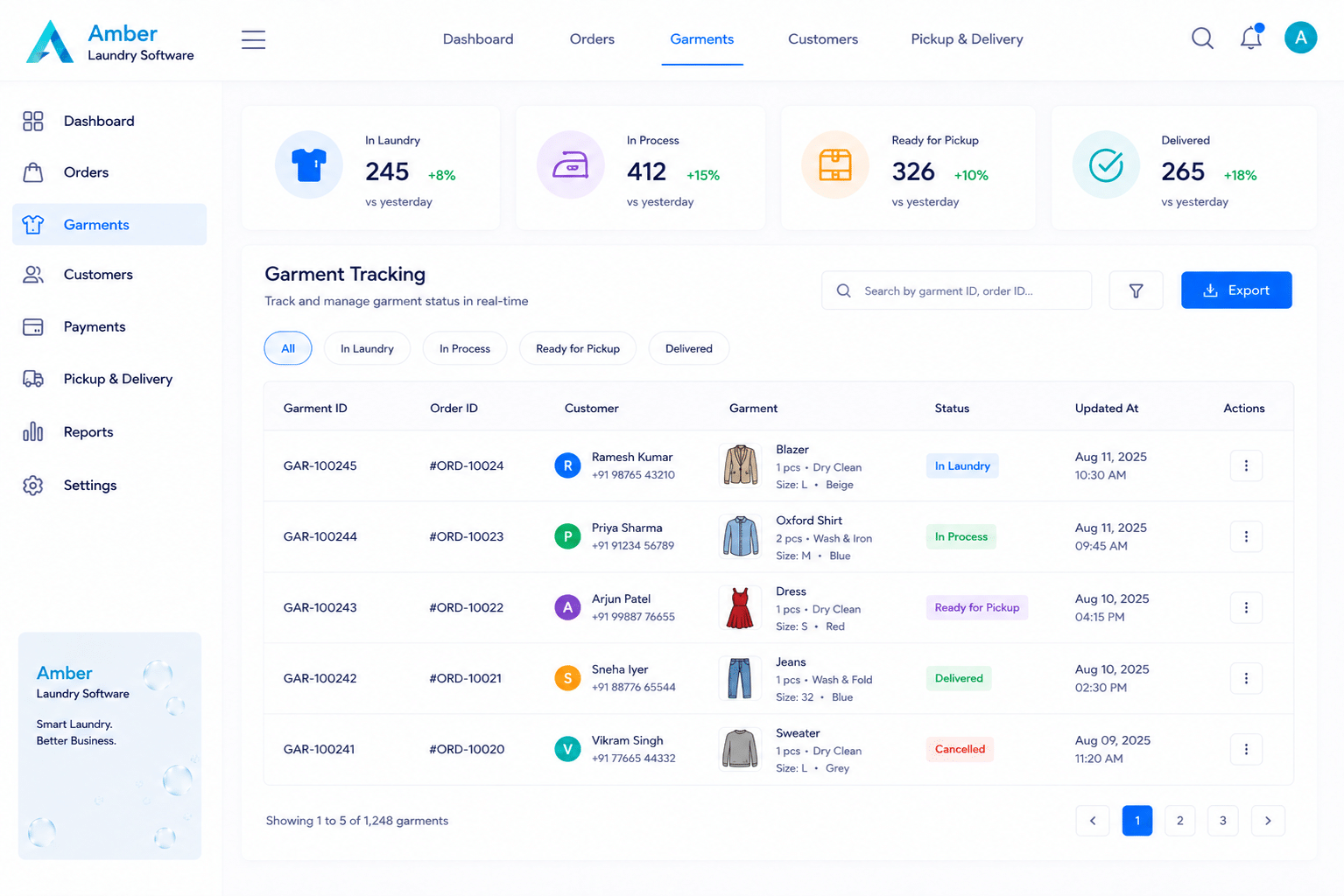Garment Tracking