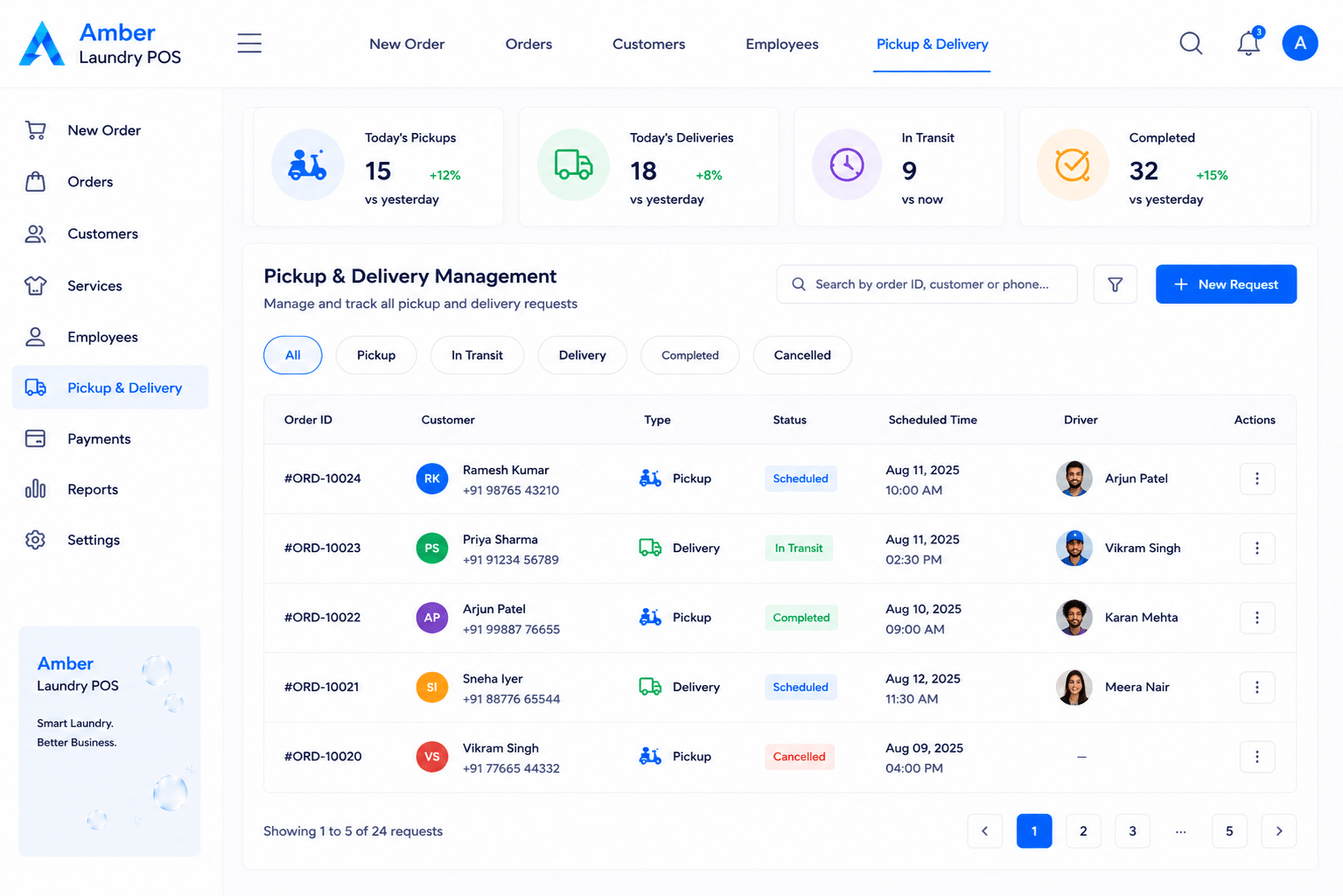 Pickup & Delivery Management