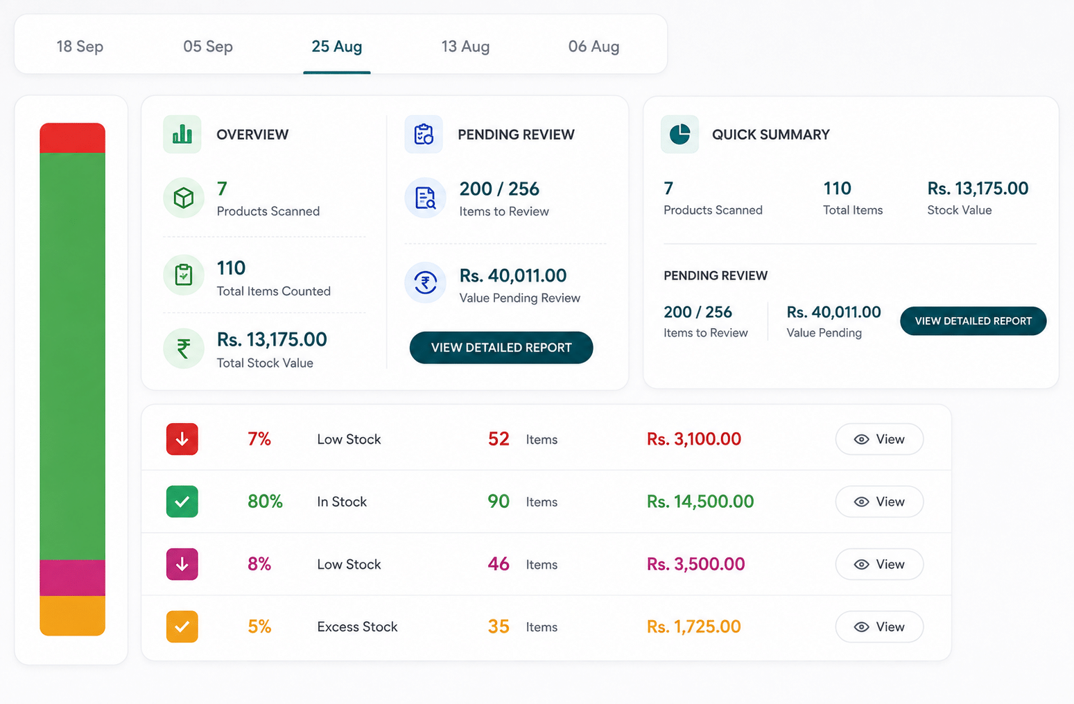 Inventory Management
