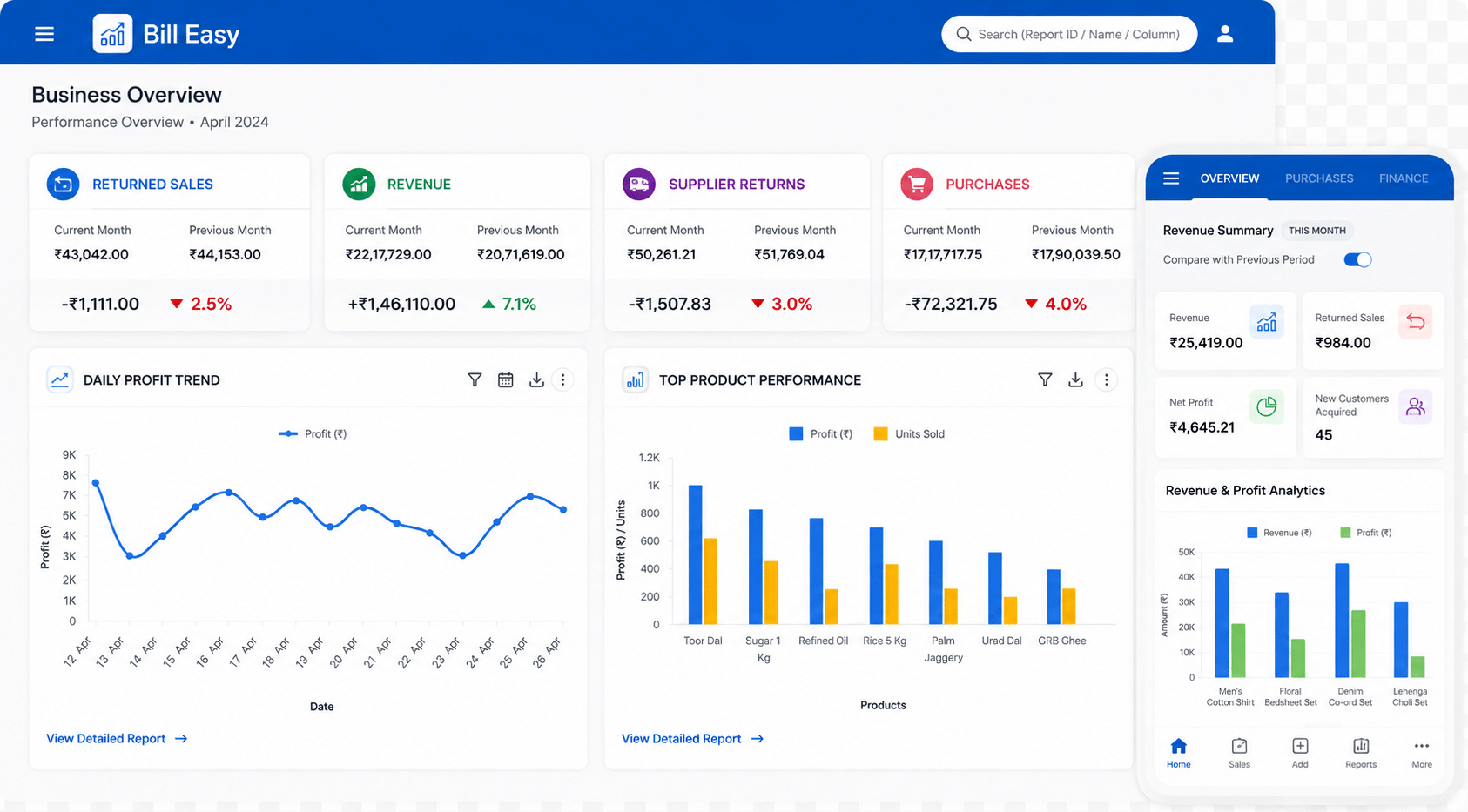Business Intelligence