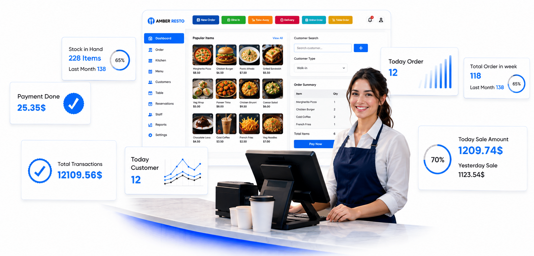 Take Orders, Run the Kitchen and Delight Diners with One Platform